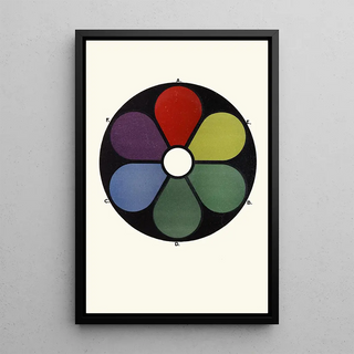 James Ward - Darkened Shades of the Primaries and their Complementaries.webp